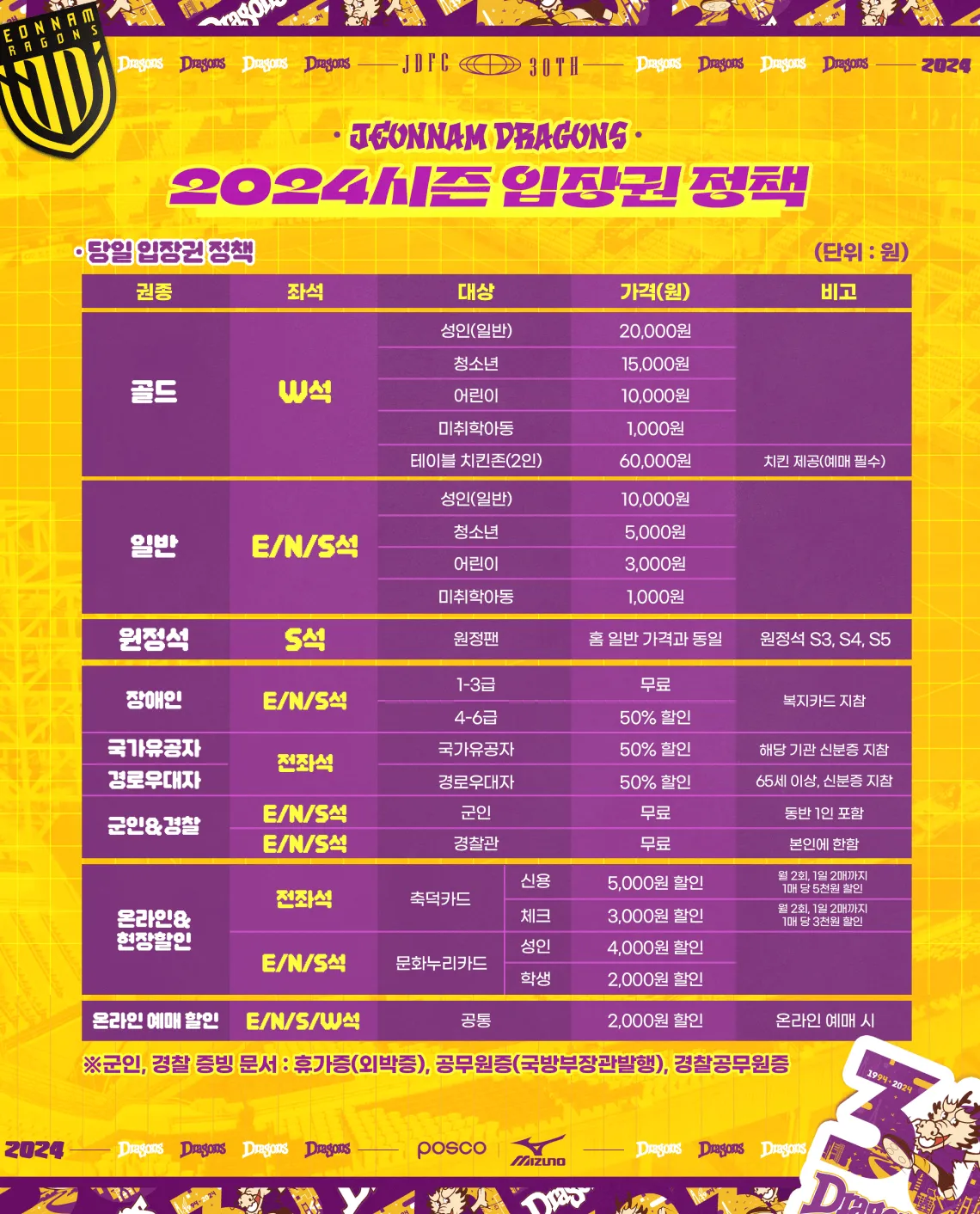 전남드래곤즈 2025시즌 티켓 가격, 광양축구전용구장 좌석배치도, 할인 및 무료입장 안내