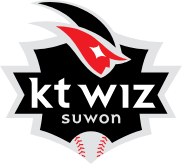 KT Wiz 관련 이미지