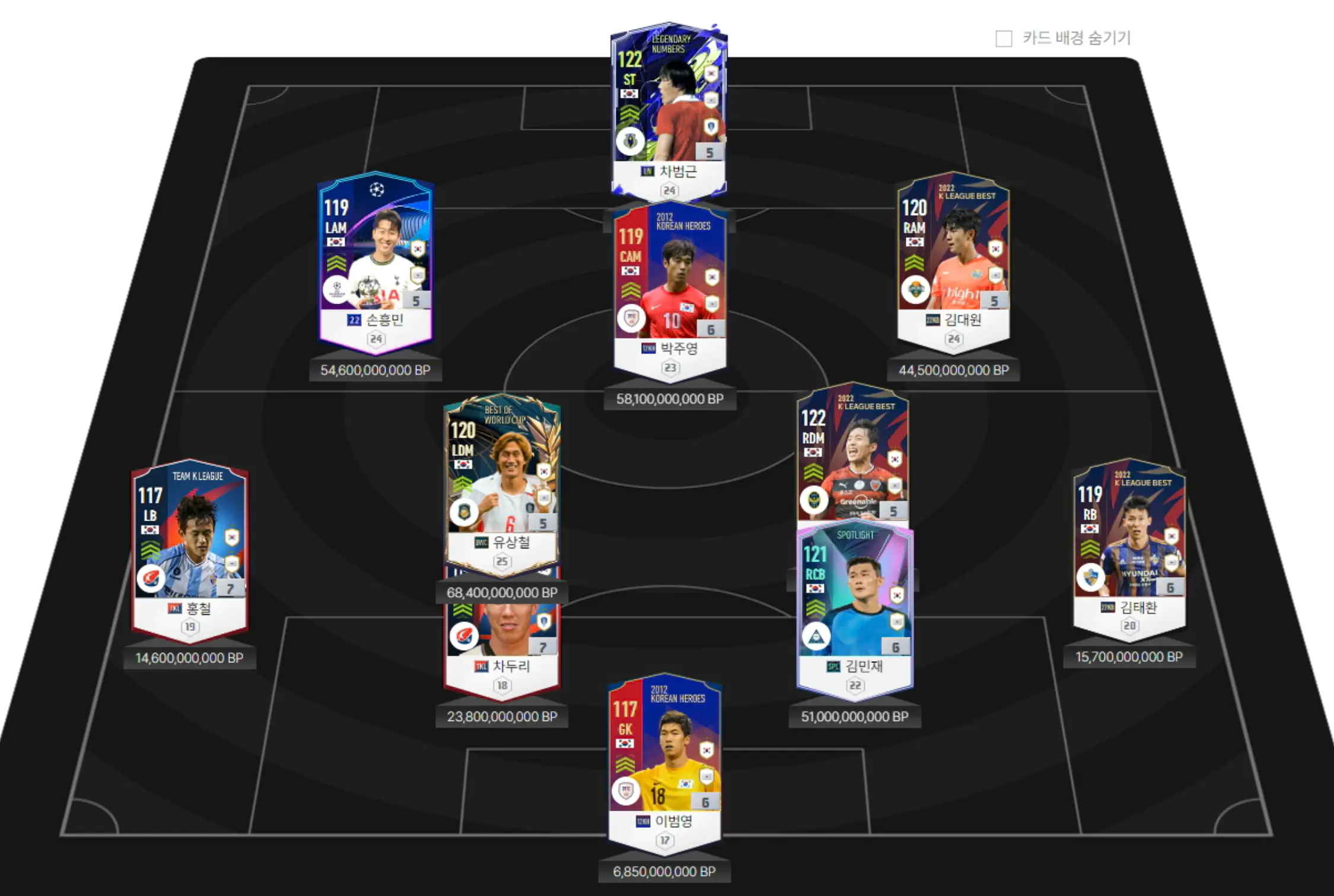 피파4 한국 5000억 스쿼드