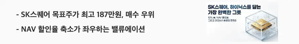 'SK스퀘어 목표주가 최고 187만원, 매수 우위'라는 문구가 포함된 웹배너 이미지. 이 이미지는 NAV 할인율 축소가 SK스퀘어 목표주가와 밸류에이션을 좌우하는 구조를 시각적으로 전달하며, 블로그의 SK스퀘어 목표주가와 관련된 내용을 설명함