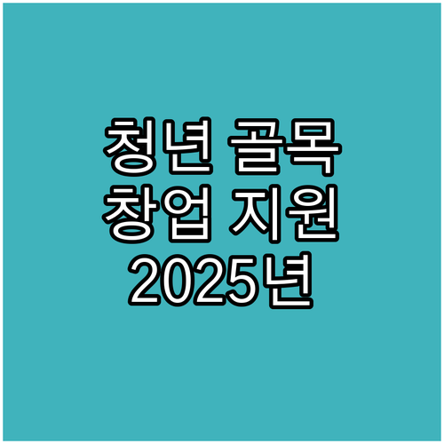2025년 서울 청년 골목 창업 지원..
