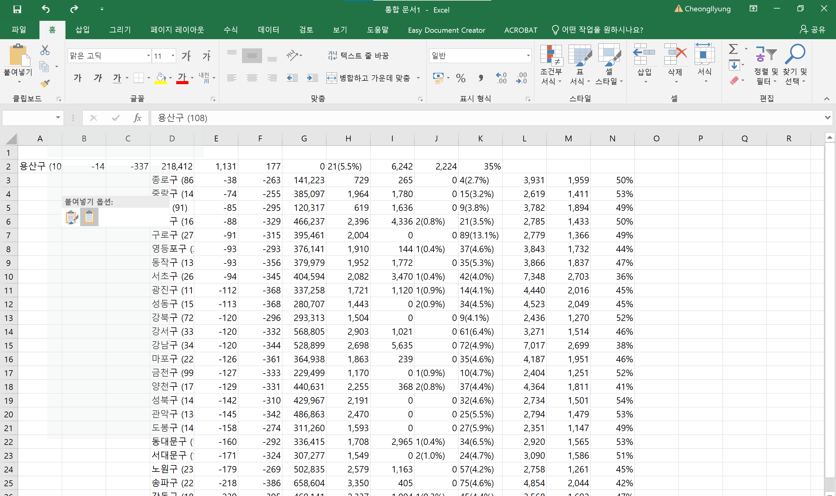 엑셀파일 평단가