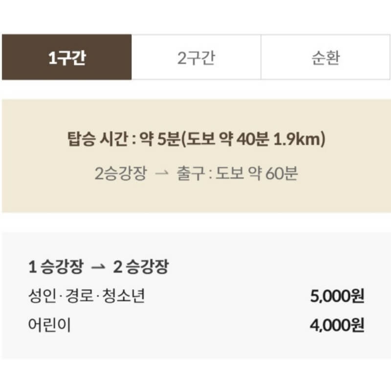 모노레일 요금