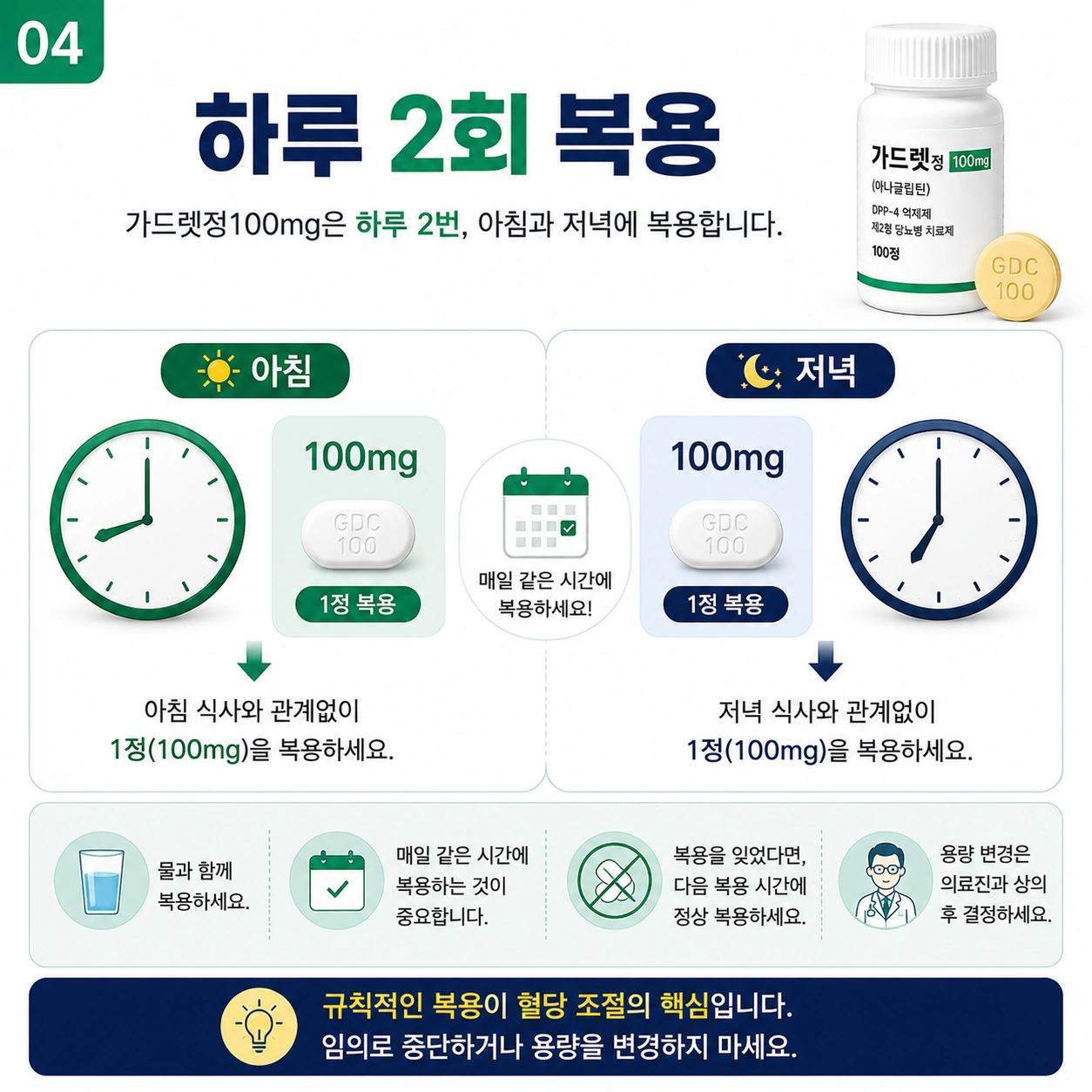 가드렛정100mg-하루2회-복용방법