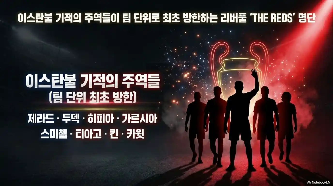 리버풀 레전드 출전 명단