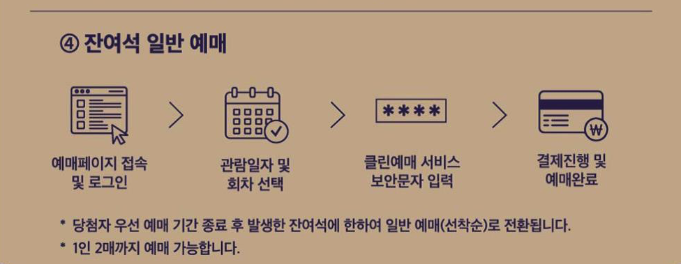 창덕궁 달빛기행 예매, 취소표, 잔여표