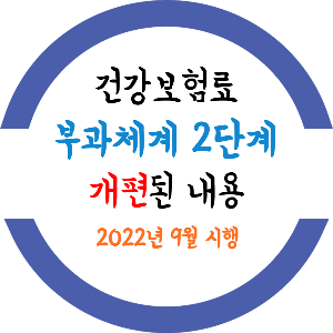 건강보험료-부과체계-2단계-개편-썸네일