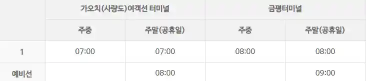 통영 사량도 배시간표