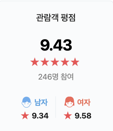 가오갤