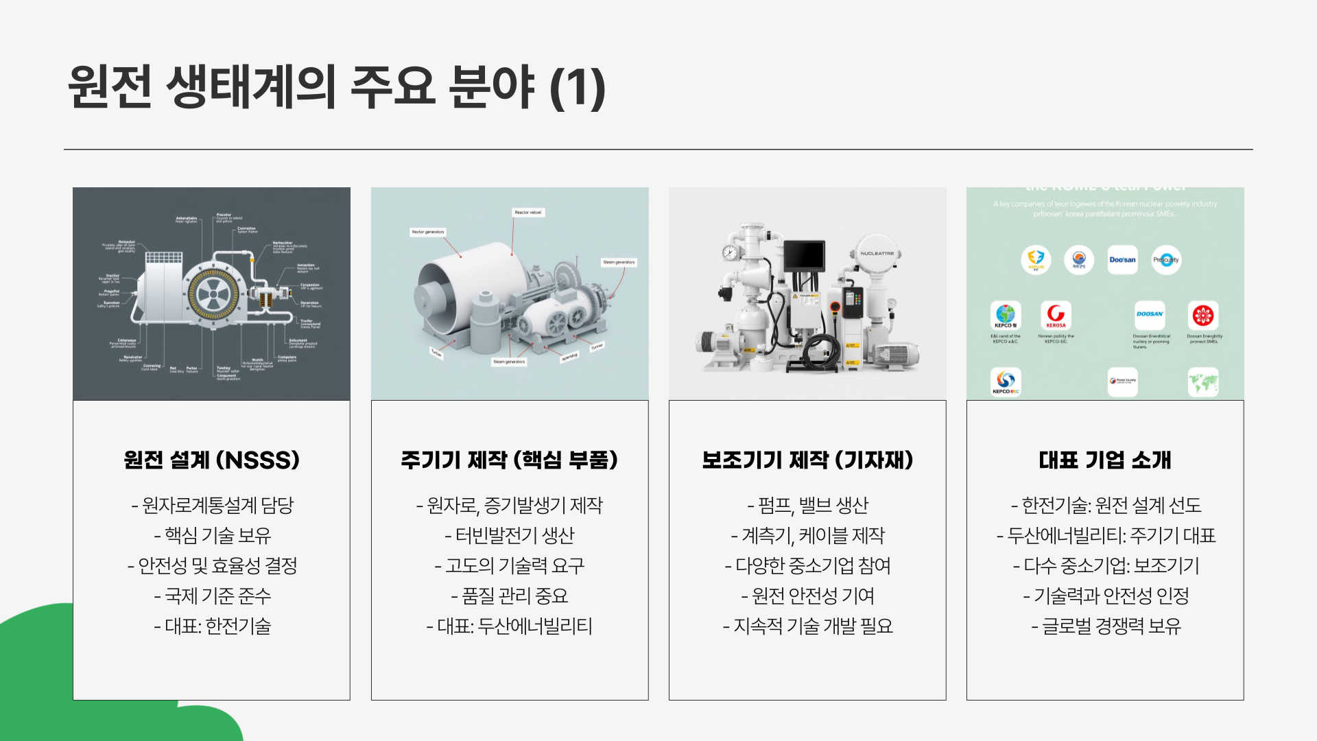 원전관련주-대표