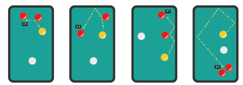 사구 당구 궤적