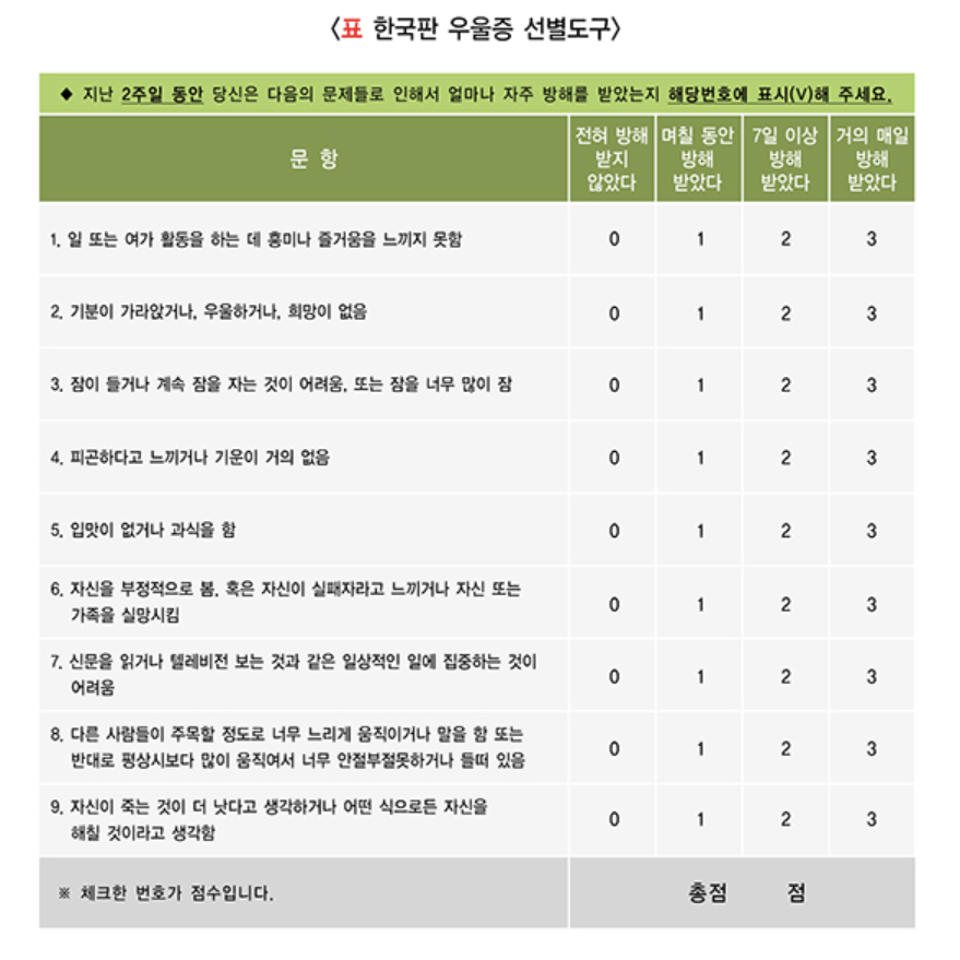 우울증 자가진단