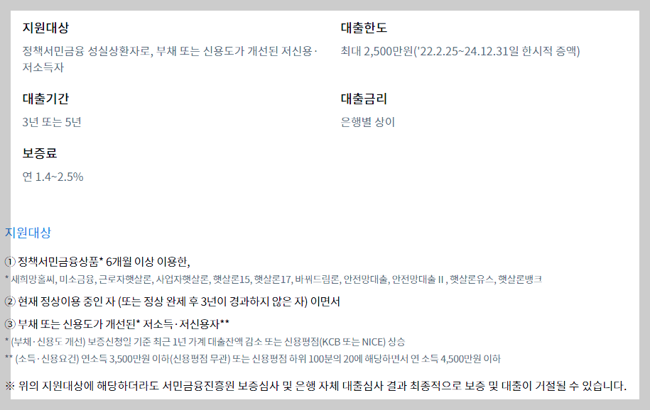 햇살론뱅크