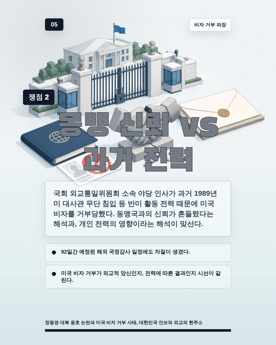 동맹 신뢰 vs 과거 전력