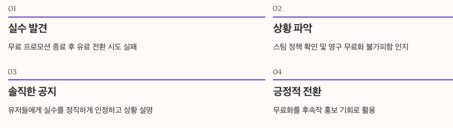 테코파크 개발자 공지와 대응 정리