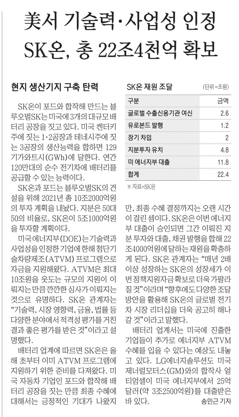 6월 23일 금 신문스크랩11