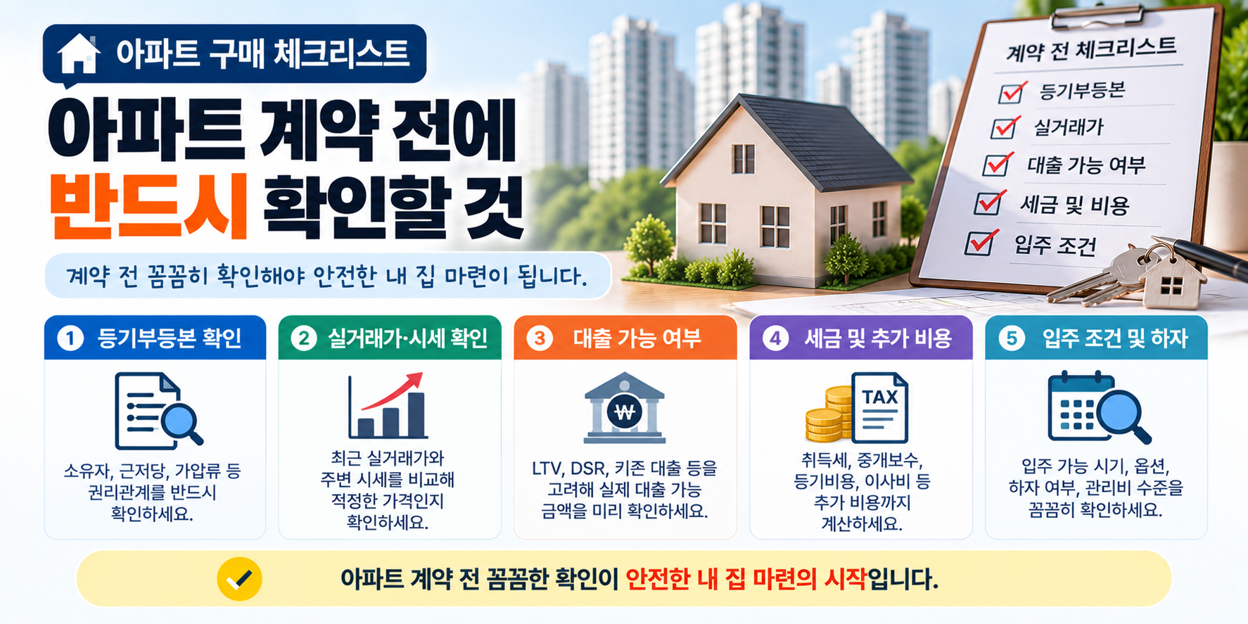 아파트 계약 전 등기부등본 실거래가 대출 세금 입주조건 체크리스트 이미지