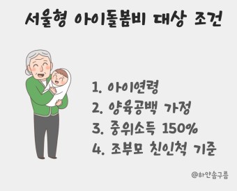 조부모 돌봄수당 신청 대상 확인 후 최대 780만원 지원 : 소진 시 마감
