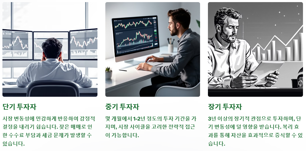 장기투자 전략