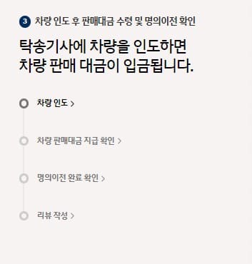 현대-자동차-인증중고차