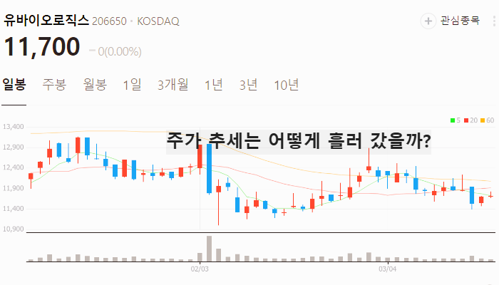 홍역 관련주 대장주 테마주 수혜주 TOP5