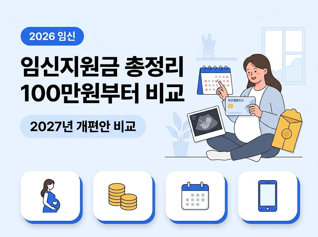 2026년 임신지원금 총정리와 2027년 출산지원 개편안 비교 안내 썸네일