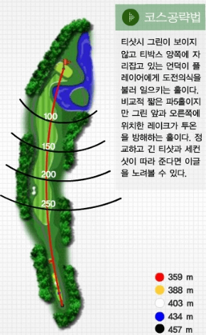 아리지 cc 별님 코스