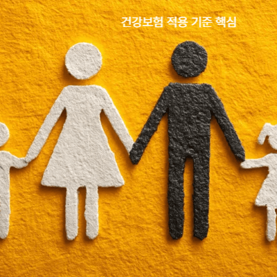 심부전 검사와 치료 비용 총정리|보험 적용·실손 청구 방법 (2025)
