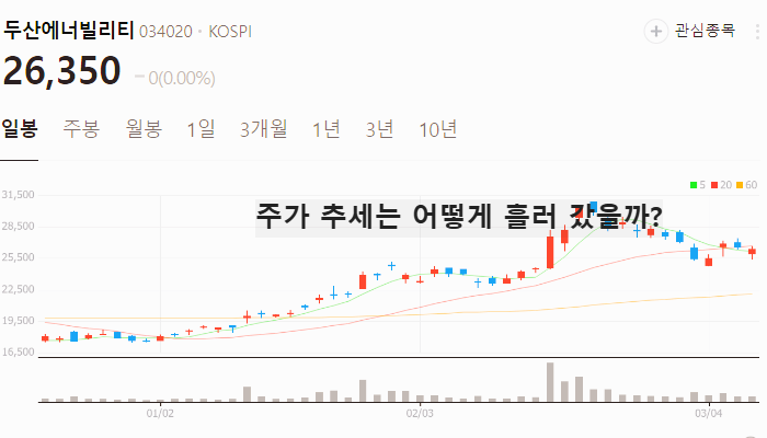 세일가스 관련주 대장주 테마주 수혜주 TOP5