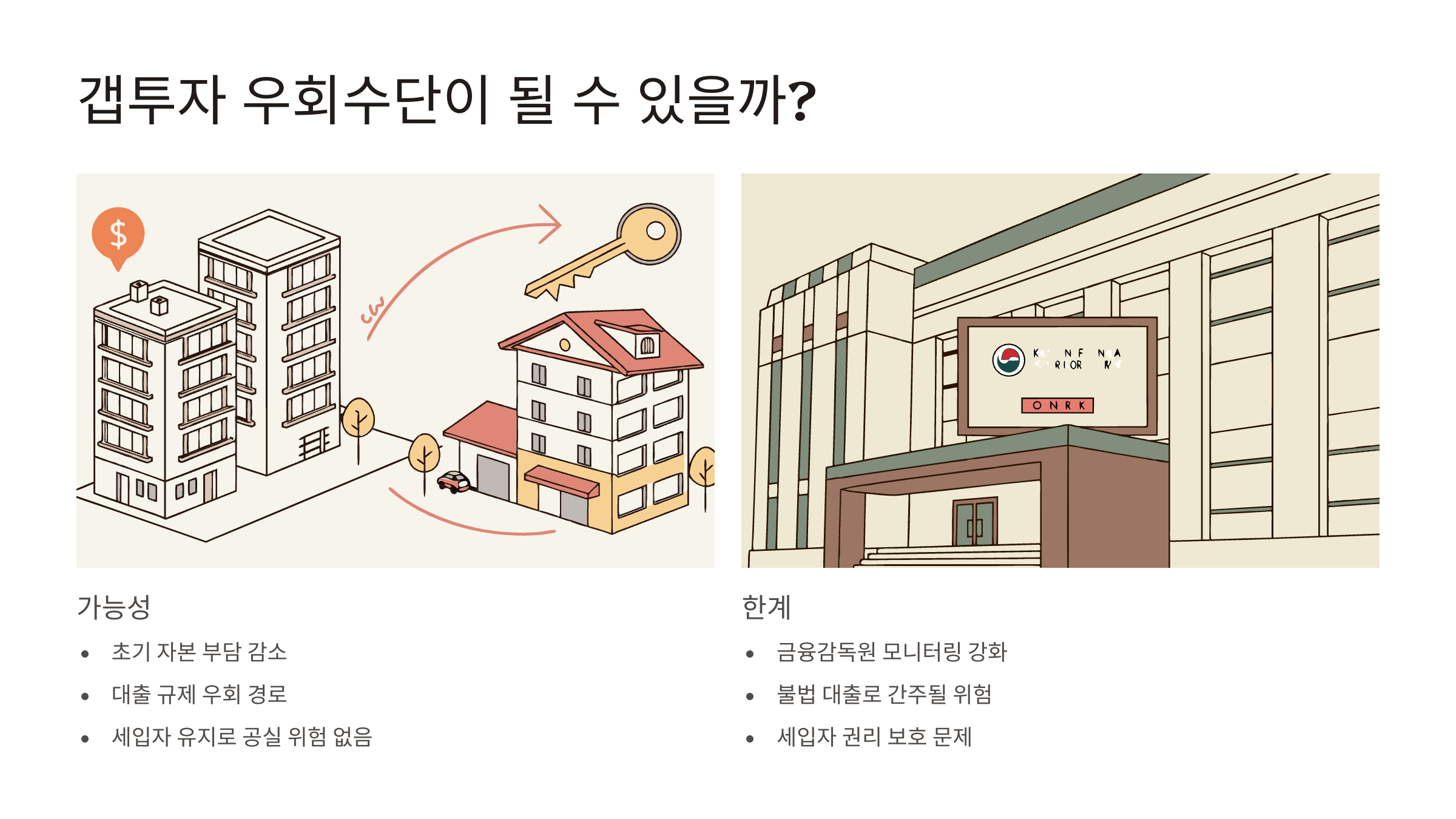 갭투자 우회수단이 될 수 있을까?