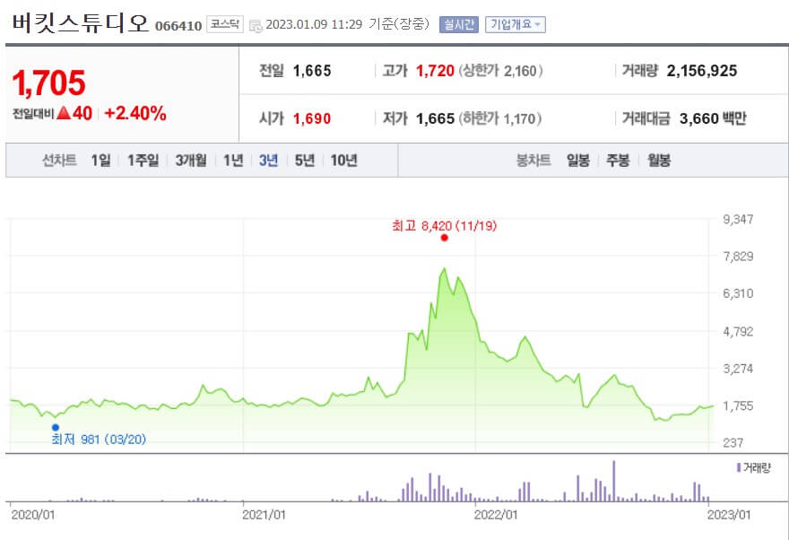 더글로리 관련주