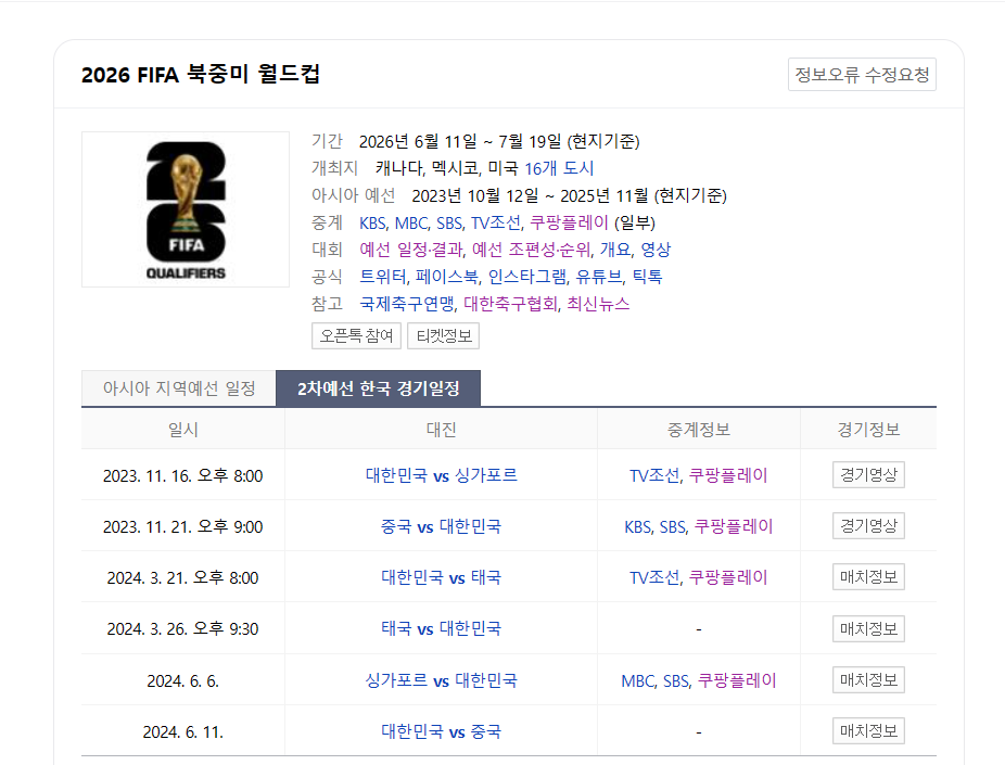 북중미 월드컵 2차 예선 일정