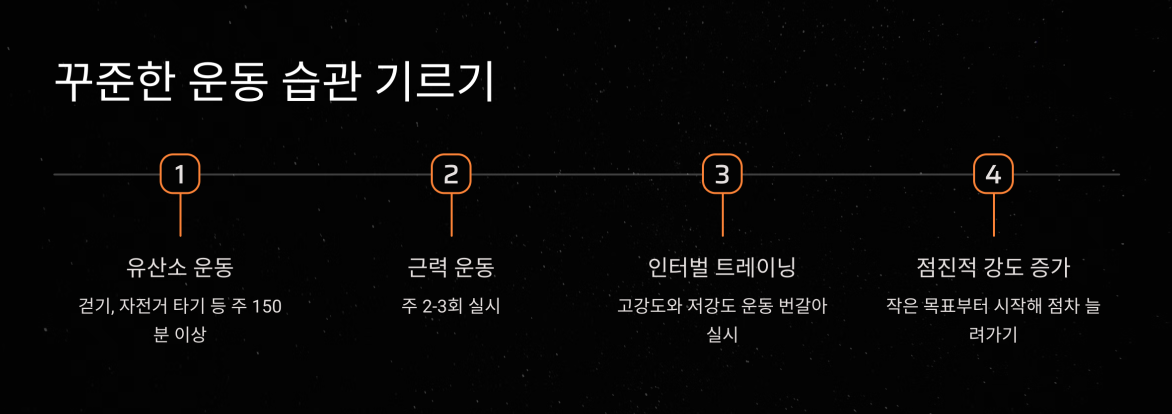 40대 다이어트, 효과적인 시작 방법 7가지