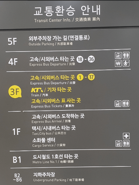 2025년 추석 기차표 예매