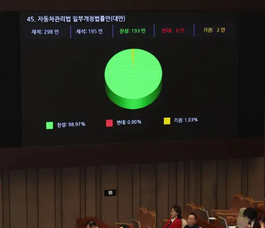 자동차관리법-개정