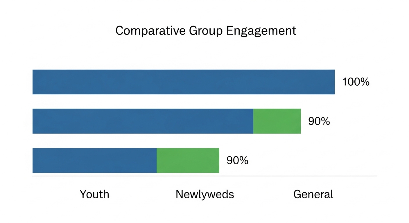 전세보증금반환대출신청