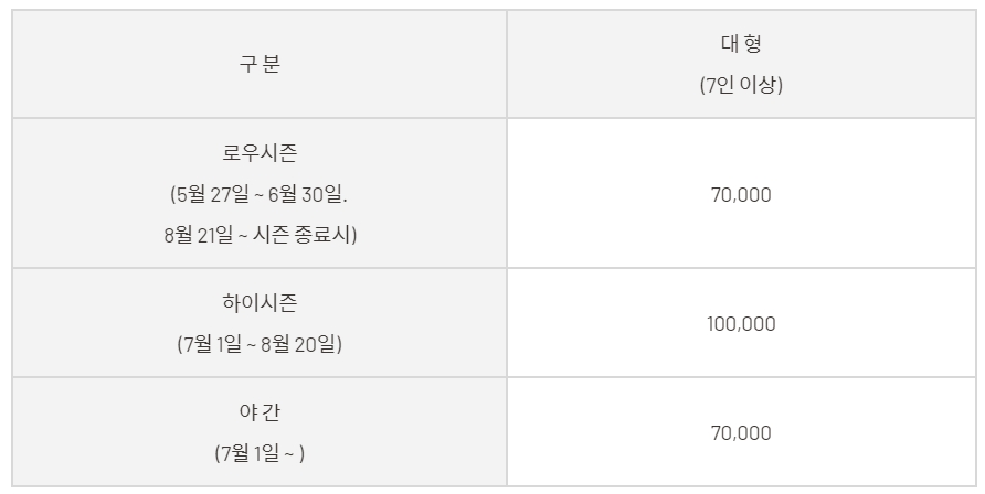 왜관 아이리스