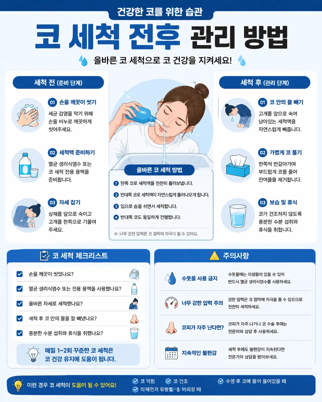 코 세척 전 준비사항과 세척 후 관리 방법을 설명하는 건강 인포그래픽