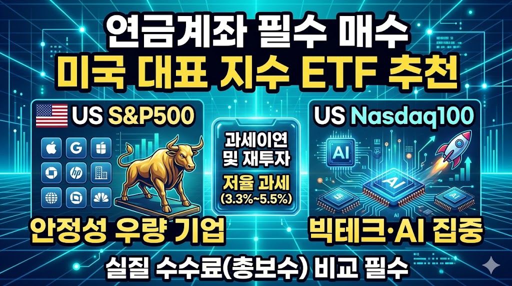빅테크 AI 우량 기업