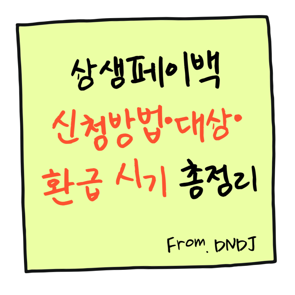 상생페이백 신청방법&middot;대상&middot;환급 시기 총정리