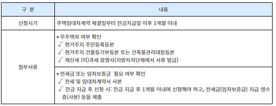 퇴직금 중간정산 사유 및 필요서류