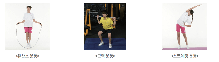 운동지원금 스포츠활동 인센티브