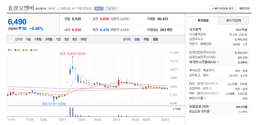 우원식 관련주