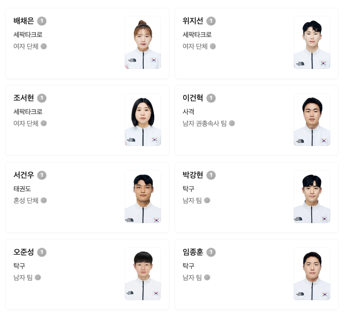 현황10