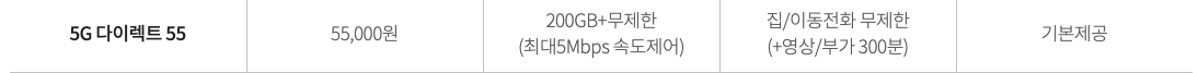 5G 요금제