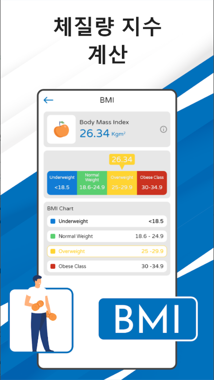TDEE 계산기 앱, 일일 칼로리 카운터, BMR 계산하기, 물 섭취량 계산기