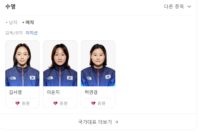 2024 파리 올림픽 한국 출전 종목, 일정, 선수단 총정리