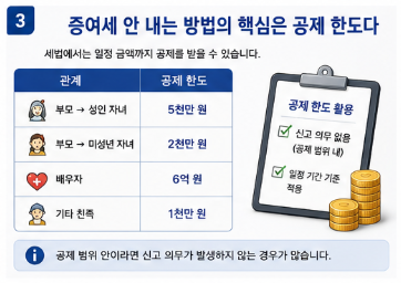 증여세 안 내는 방법 있을까 가족간 계좌이체 기준 총정리3