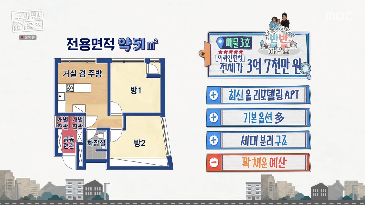 구해줘홈즈 고양 일산 파주 은평구 꽉잡아통창 윤기나는고양 인생세컷하우스 3분슛아파트 파주지앵하우스 신기루방기루 반반하우스 매물