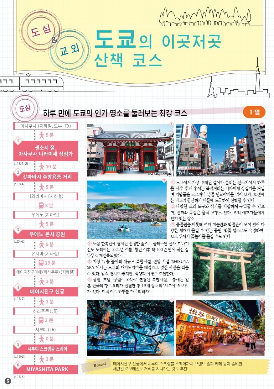 2025년도쿄관광지도6